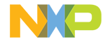 NXP Semiconductors LOGO